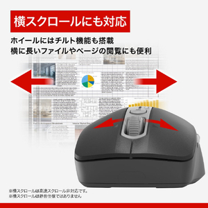 バッファロー Bluetooth・無線両対応 高速スクロールホイール搭載マウス ブラック BSMBB700BK-イメージ4