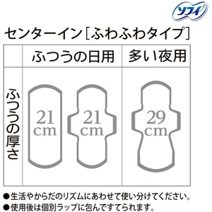 ユニ・チャーム センターイン ふわタイプ ふつうの日 羽付 18枚×2個 FCE905U-イメージ6