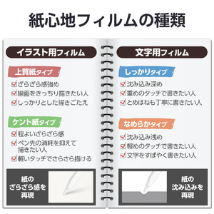 エレコム iPad(A16) (第10世代)ガラスフィルム 紙心地 ケント紙タイプ ガイド付 TB-A25RFLGAPLL-イメージ3