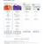 日本マイクロソフト Microsoft 365 Personal [Win/Mac ダウンロード版] DLM365PERSONALNHDL-イメージ6