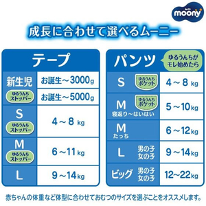 ユニ・チャーム ムーニー マシュマロ肌ごこち モレ安心 M 54枚 FCE724U-イメージ6