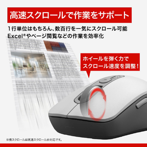 バッファロー Bluetooth・無線両対応 高速スクロールホイール搭載マウス ホワイト BSMBB700WH-イメージ3