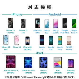 エレコム USB Power Delivery 20W AC充電器(C-Cケーブル付属/1．5m) ブラック MPA-ACCP7620BK-イメージ7