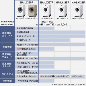 パナソニック 【左開き】ドラム式洗濯乾燥機 サンドグレージュ NA-LX129FL-C-イメージ19