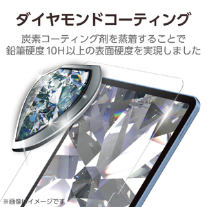 エレコム iPad(A16) (第10世代)用ガラスフィルム ダイヤモンドコート ガイドフレーム付 TB-A25RFLGDC-イメージ4
