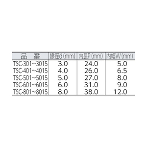 トラスコ ステンレスカットチェーン　１．４ｍｍＸ１ｍ TRUSCO　ステンレスカットチェーン TSC-141-イメージ3