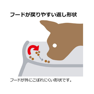 リッチェル こぼれにくい 脚付ドッグディッシュ S ホワイト FC66267-イメージ5
