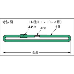 東レインターナショナル シライ/マルチスリング HN形 エンドレス形 2.0t 長さ2.0m FC996HH-3611221-イメージ5