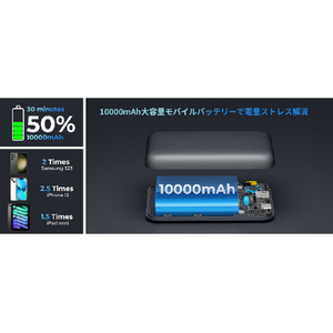 VOLTME Hypercore 10K モバイルバッテリー ブルー B3023-イメージ12