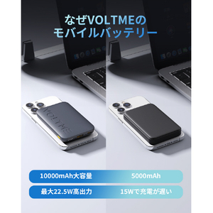 VOLTME Hypercore 10K モバイルバッテリー ブルー B3023-イメージ3
