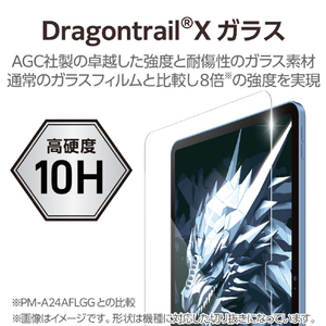 エレコム iPad(A16) (第10世代)用ガラスフィルム ドラゴントレイル 高透明 ガイド付 TB-A25RFLGDTN-イメージ4
