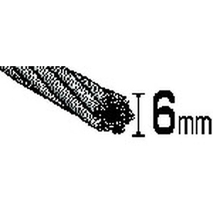 トラスコ中山 Wスリング Aタイプ 6mm×3.0m FC582GJ-1770039-イメージ4