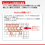 バッファロー 有線テンキーボード Tabキー付き ブラック BSTK130BK-イメージ6