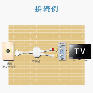 DXアンテナ 入出力側ケーブル付分波器 ホワイト MBUM1WS(B)-イメージ8