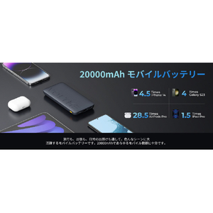VOLTME Hypercore 20K モバイルバッテリー ブルー B3024-イメージ12