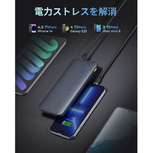 VOLTME Hypercore 20K モバイルバッテリー ブルー B3024-イメージ5