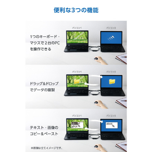 エレコム USB Type-C(TM)変換アダプター付きリンクケーブル(USB2.0) ブラック UC-TV7BK-イメージ6