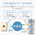DXアンテナ 入出力側ケーブル付分波器 ホワイト MBUM3WSB-イメージ6
