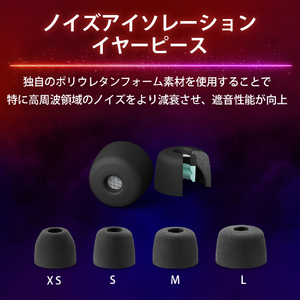 SONY ソニー インイヤーモニターヘッドフォン ブラック IER-M500 B-イメージ11