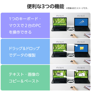 エレコム データリンクケーブル ブラック UC-TV8BK-イメージ6