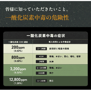 新コスモス電機 アウトドア用一酸化炭素アラーム「COALAN」 CL-725-イメージ9