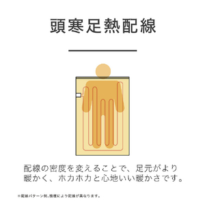 コイズミ 電気敷毛布 LISA LARSON KDSL503-イメージ7