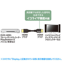 サンワサプライ KM-HD20-A200L3 ハイスピードHDMIロングケーブル