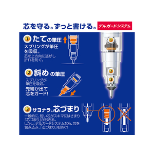 ゼブラ デルガード タイプER 0.5mm ホワイト F075922-P-MA88-W-イメージ2