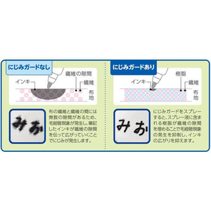 シヤチハタ 布用下地スプレー にじみガード FC194PM-ZNG-A/H-イメージ8