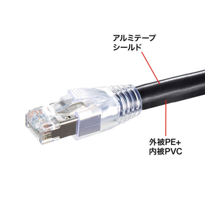 サンワサプライ カテゴリ6A屋外用LANケーブル 30m ブラック KB-T6AAD-30BK-イメージ2