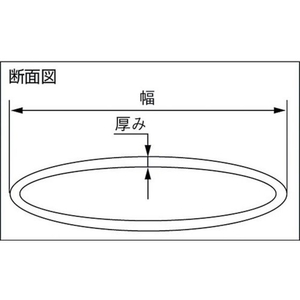 トラスコ中山 ベルト荷締機用コーナーパット 50mm幅用 FC583GR-1151266-イメージ2