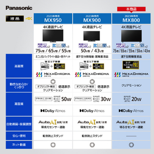 パナソニック 43V型4Kチューナー内蔵4K対応液晶テレビ VIERA TH-43MX800-イメージ4