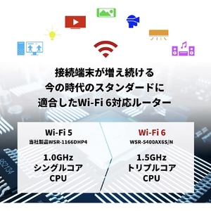 BUFFALO 無線LAN親機 11ax/ac/n/a/g/b 4803+573Mbps シャンパンゴールド WSR-5400AX6B-CG-イメージ5