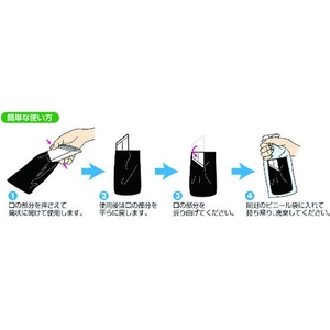 トラスコ中山 携帯トイレ小用 5個セット入 FC544JV-1158435-イメージ3