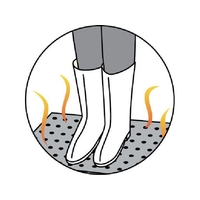 ピオニーコーポレーション FC037HC-3241131 足温器G-150