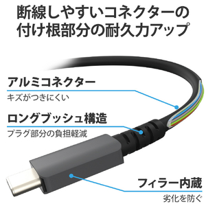 エレコム USB Type-Cコネクター - HDMI変換アダプター 高耐久 シルバー AD-CHDMIQSSV-イメージ3