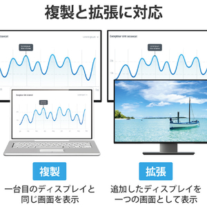 エレコム USB Type-Cコネクター - HDMI変換アダプター 高耐久 シルバー AD-CHDMIQSSV-イメージ7