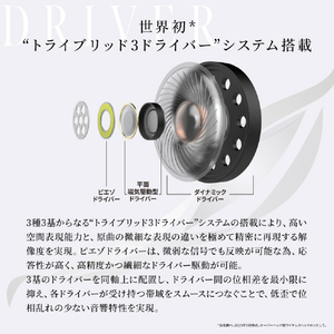 AVIOT オーバーイヤー型ヘッドフォン White WA-J1-WH-イメージ9