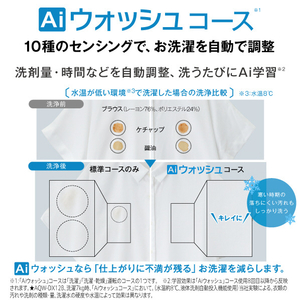 AQUA 12kgドラム式洗濯乾燥機(右開き) まっ直ぐドラム ホワイト AQW-DX12B-R(W)-イメージ15