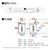 SHARP 7kg全自動洗濯機 ホワイト系 ES-GE7K-W-イメージ4