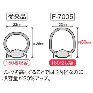 リヒトラブ CUBE FIZZ リングファイル(ツイスト スリム)A4タテ 27mmピンク F385080-F7005-12-イメージ5