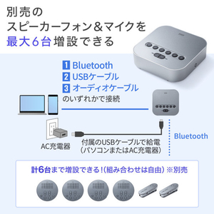 サンワサプライ Bluetooth会議スピーカーフォン MM-BTMSP3RC-イメージ10