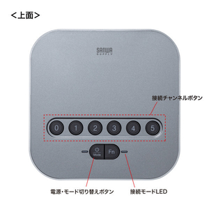 サンワサプライ Bluetooth会議スピーカーフォン MM-BTMSP3RC-イメージ3