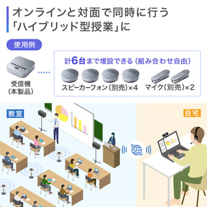 サンワサプライ Bluetooth会議スピーカーフォン MM-BTMSP3RC-イメージ8