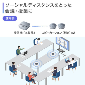サンワサプライ Bluetooth会議スピーカーフォン MM-BTMSP3RC-イメージ9