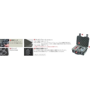 ＰＥＬＩＣＡＮ ＰＲＯＤＵＣＴＳ PELICAN/ストーム IM2370 フォームなし 黒 508×373×147 黒508373147462 FC579DU-4206738-イメージ2