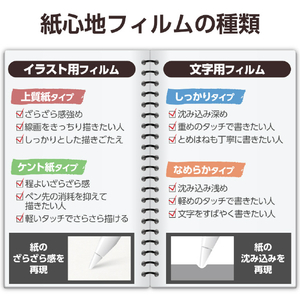エレコム iPad mini(A17 Pro)用フィルム 紙心地 反射防止 ケント紙タイプ TB-A25SFLAPLL-イメージ3