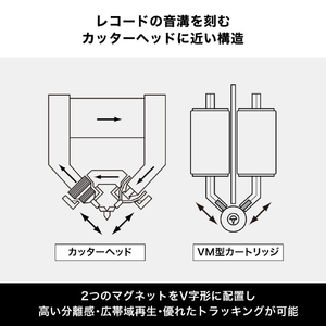 オーディオテクニカ VM型ステレオカートリッジ AT-VM95EBK/H-イメージ5