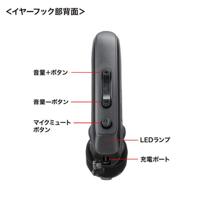 サンワサプライ Bluetoothヘッドセット(デュアルマイクノイズキャンセル搭載) MM-BTMH68BK-イメージ10