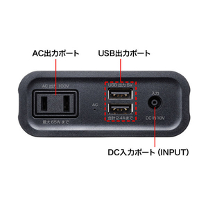 サンワサプライ モバイルバッテリー(AC・USB出力対応) BTL-RDC16-イメージ7